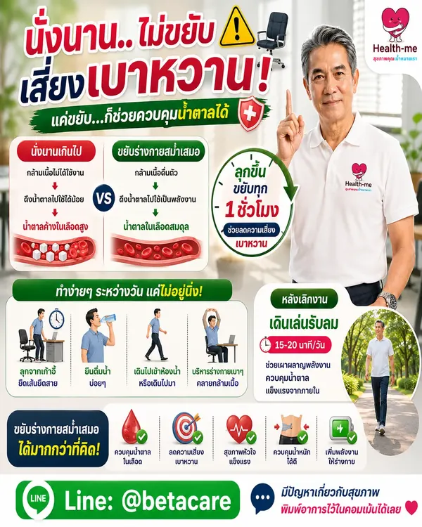 การจัดมื้ออาหารระหว่างวันที่นั่งทำงาน
