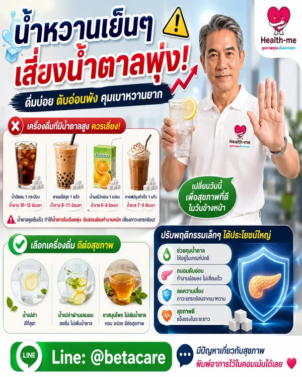 ทางเลือกเครื่องดื่มหวานในชีวิตประจำวัน