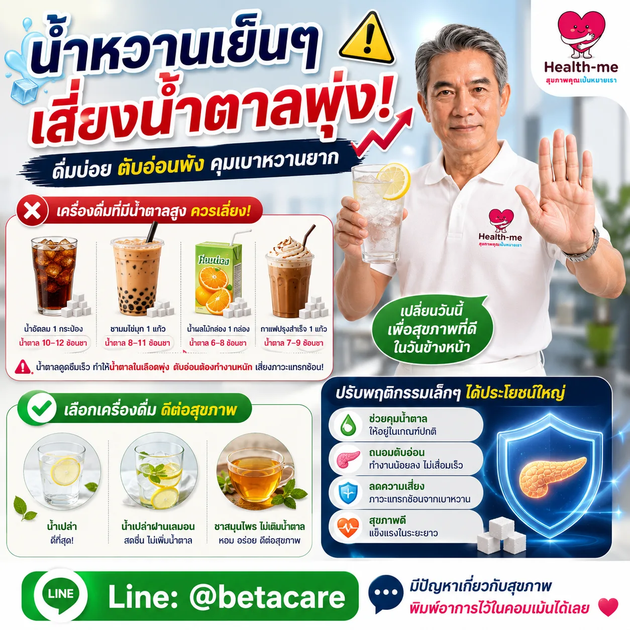 ทางเลือกเครื่องดื่มหวานในชีวิตประจำวัน
