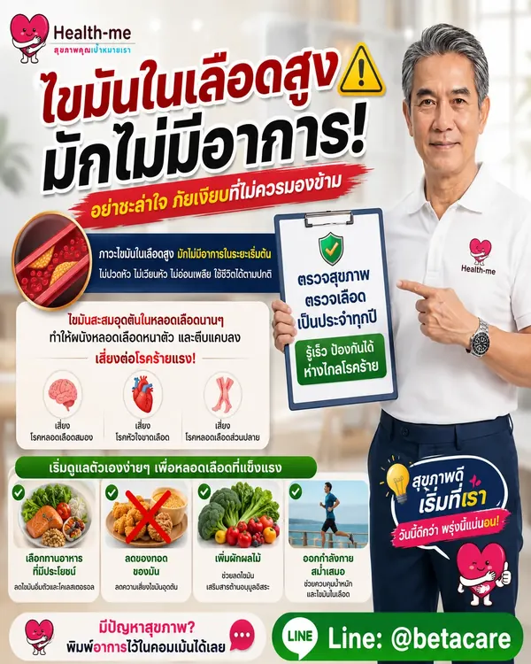 การอ่านเรื่องไขมันในเลือดและการตรวจสุขภาพ