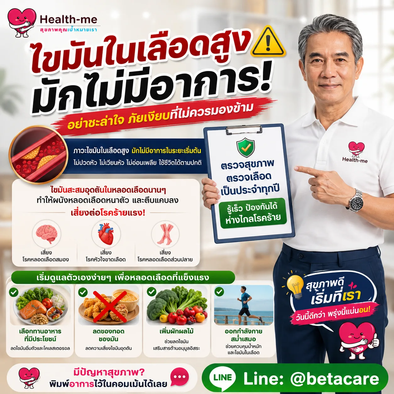 การอ่านผลตรวจไขมันในเลือด