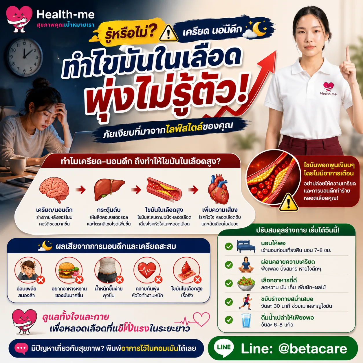 การพักผ่อนและการจัดการความเครียด