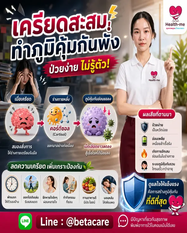 การพักและการจัดการความเครียดในชีวิตประจำวัน