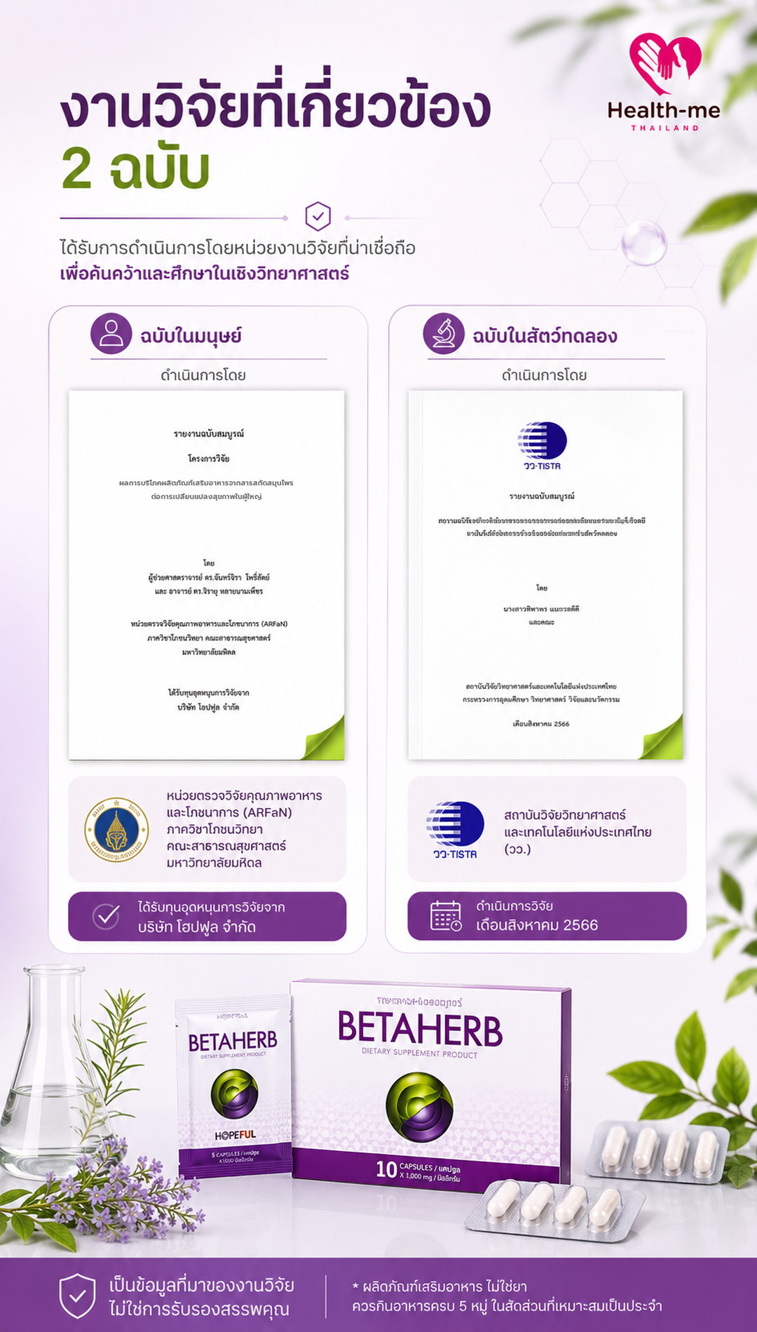 หน้าปกรายงานวิจัยที่เกี่ยวข้องกับ BETAHERB