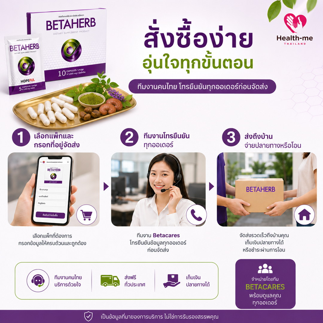ทีมงาน Betacares ดูแลลูกค้าตลอดการสั่งซื้อ