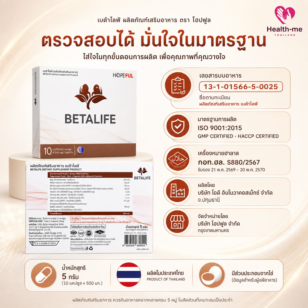 เครื่องหมายมาตรฐานการผลิตและข้อมูลผู้ผลิตของ BETA LIFE