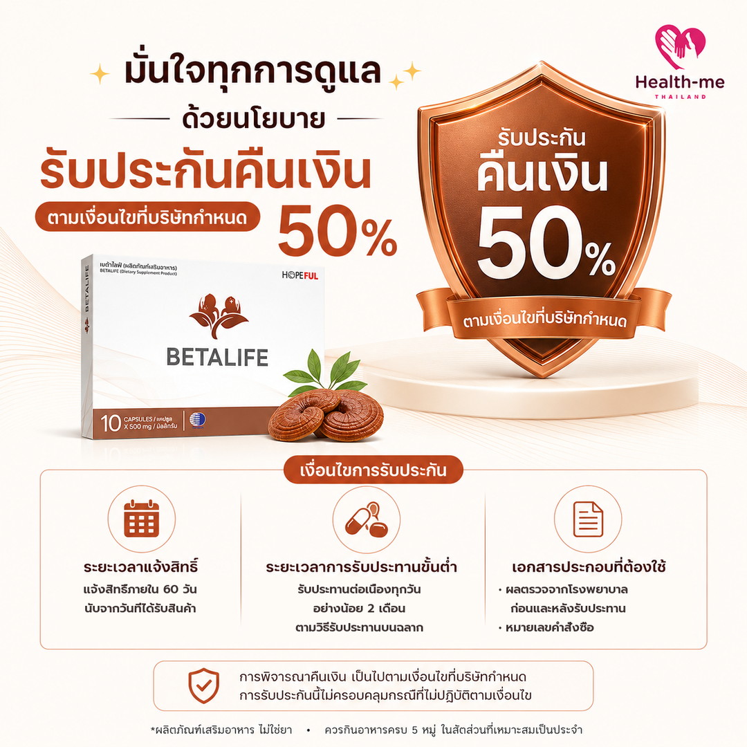 รับประกันคืนเงิน 50% ตามเงื่อนไขที่กำหนด