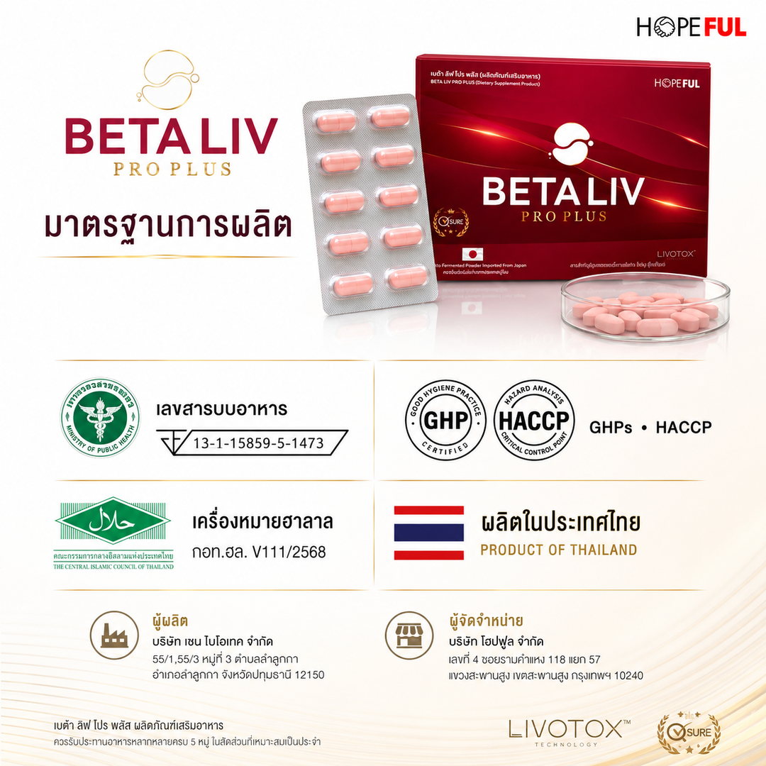 เครื่องหมายฮาลาล GHPs และ HACCP ของ BETA LIV PRO PLUS