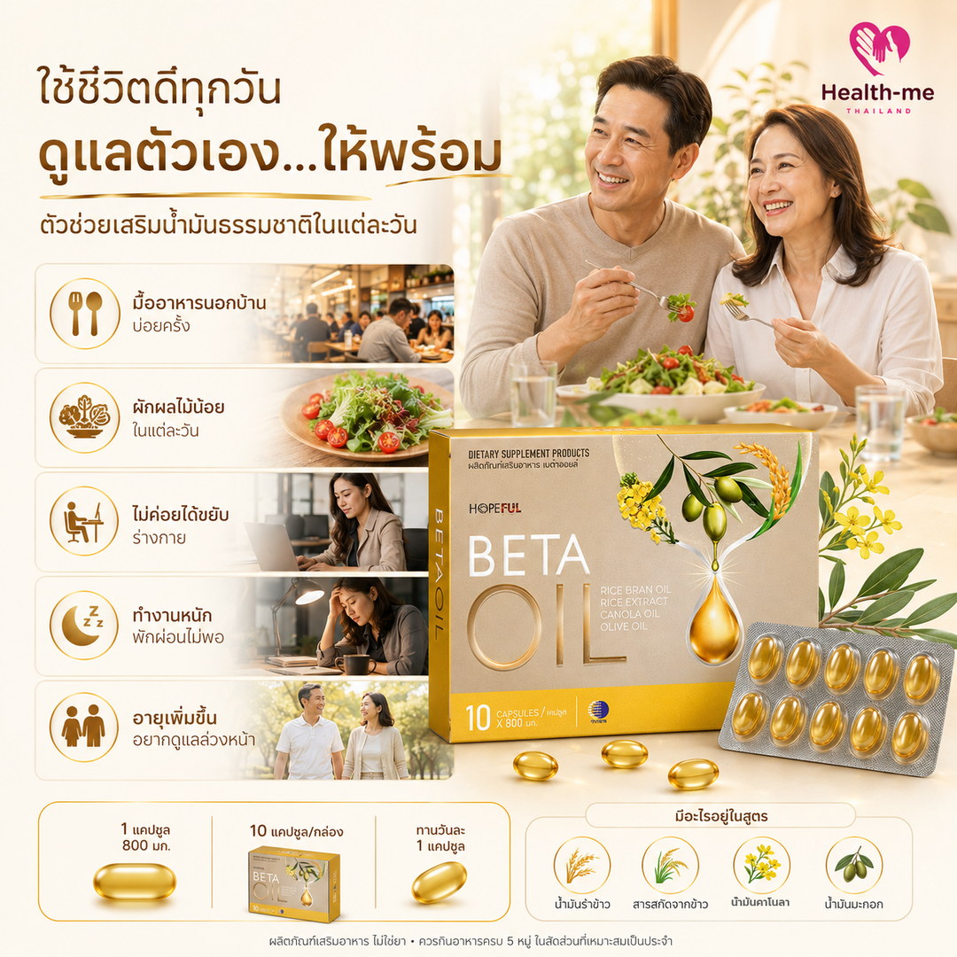 ไลฟ์สไตล์คนวัยทำงานที่กินอาหารนอกบ้านบ่อยและอยากดูแลตัวเองล่วงหน้า