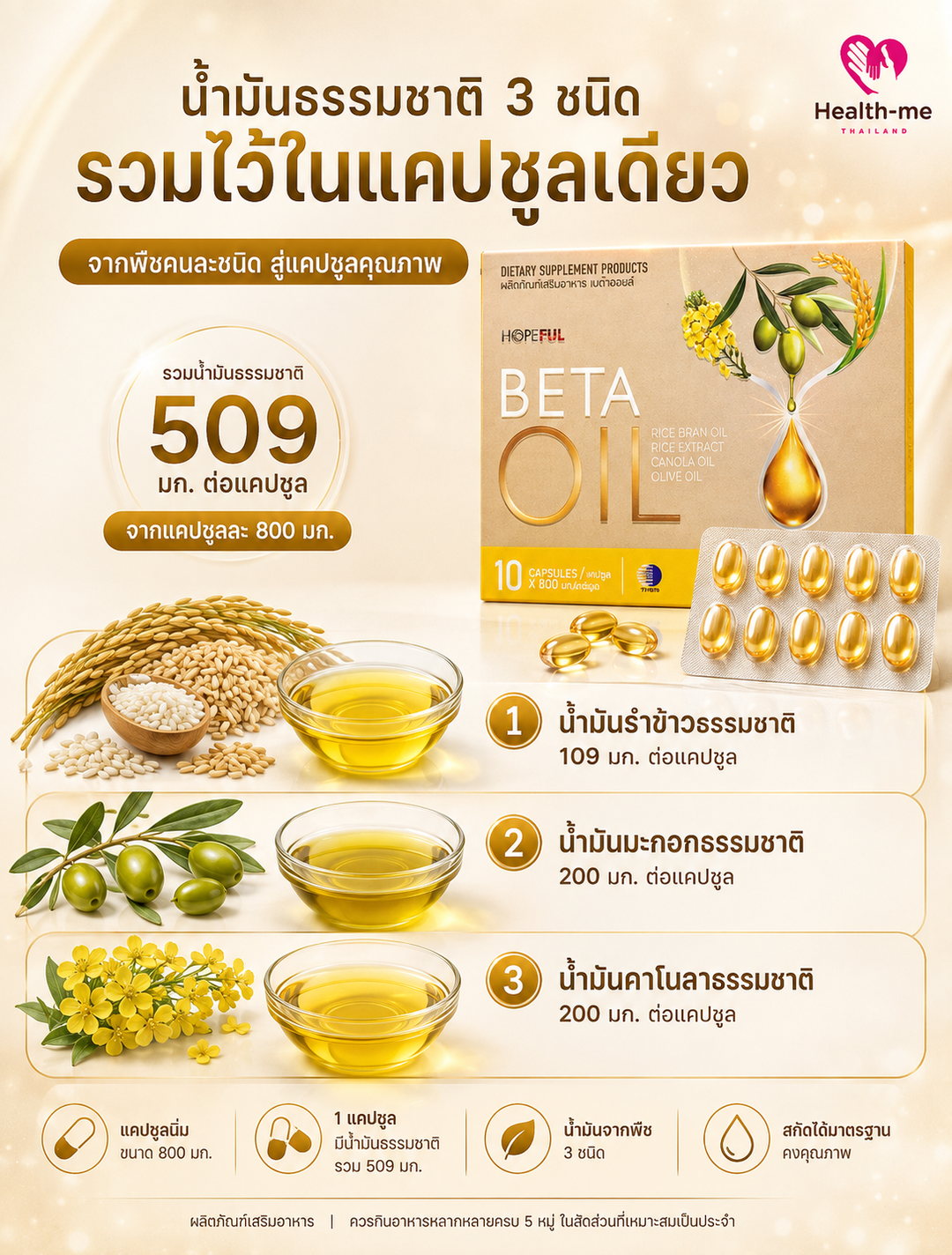 น้ำมันรำข้าว น้ำมันมะกอก และน้ำมันคาโนลา วัตถุดิบหลักของ BETA OIL