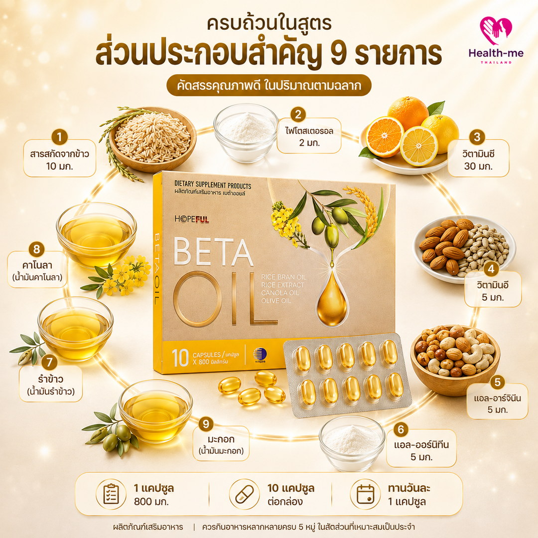 สารสกัดจากข้าว ไฟโตสเตอรอล วิตามินซี วิตามินอี และกรดอะมิโนในสูตร BETA OIL