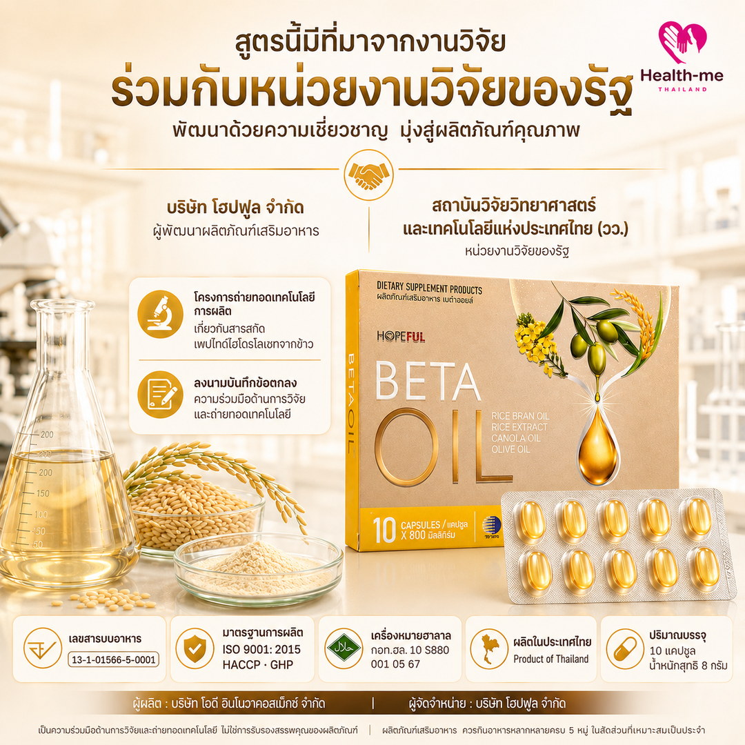 ความร่วมมือด้านงานวิจัยระหว่าง Hopeful กับสถาบันวิจัยวิทยาศาสตร์และเทคโนโลยีแห่งประเทศไทย