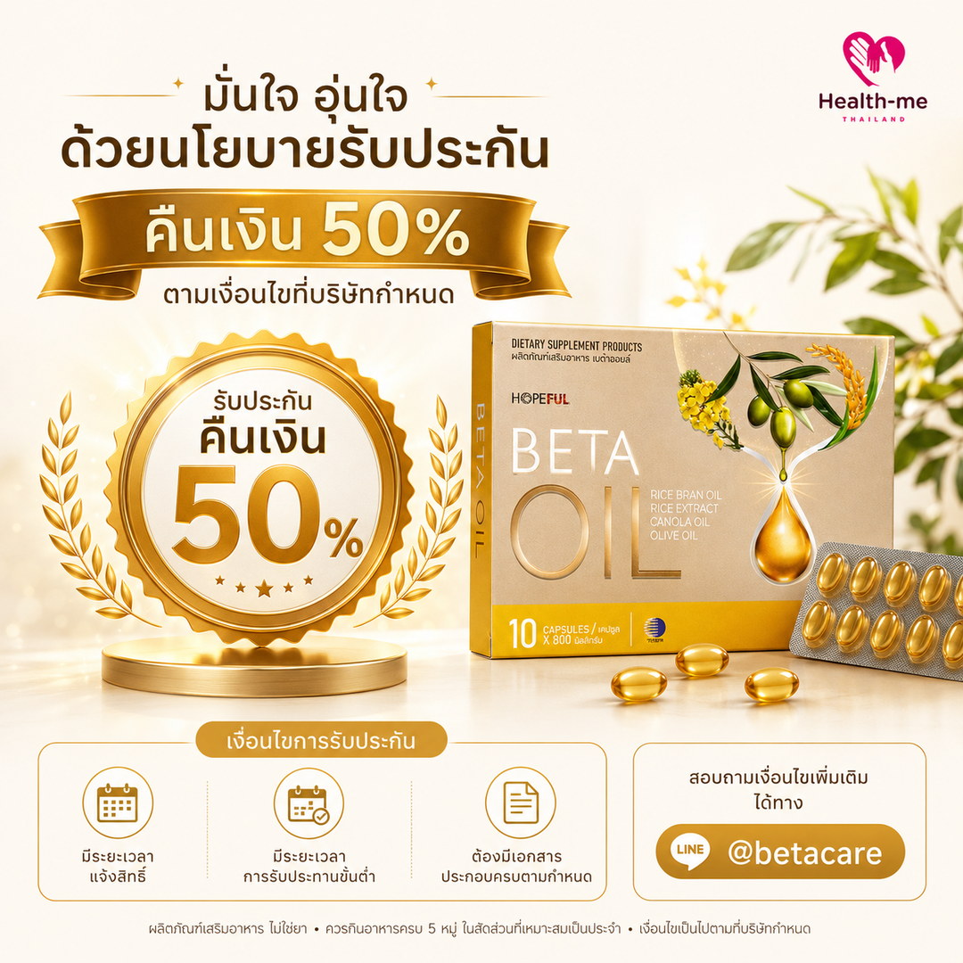 รับประกันคืนเงิน 50% ตามเงื่อนไขที่กำหนด