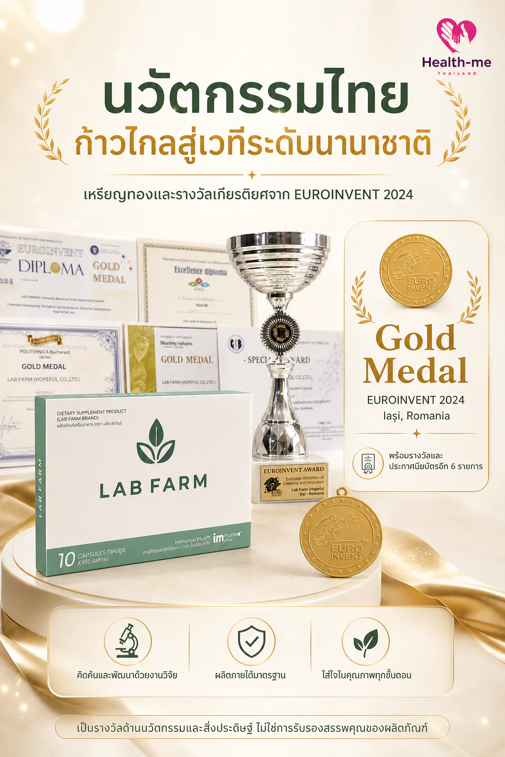 โปสเตอร์ LAB FARM เหรียญทอง EUROINVENT 2024 พร้อมถ้วยรางวัลและประกาศนียบัตร