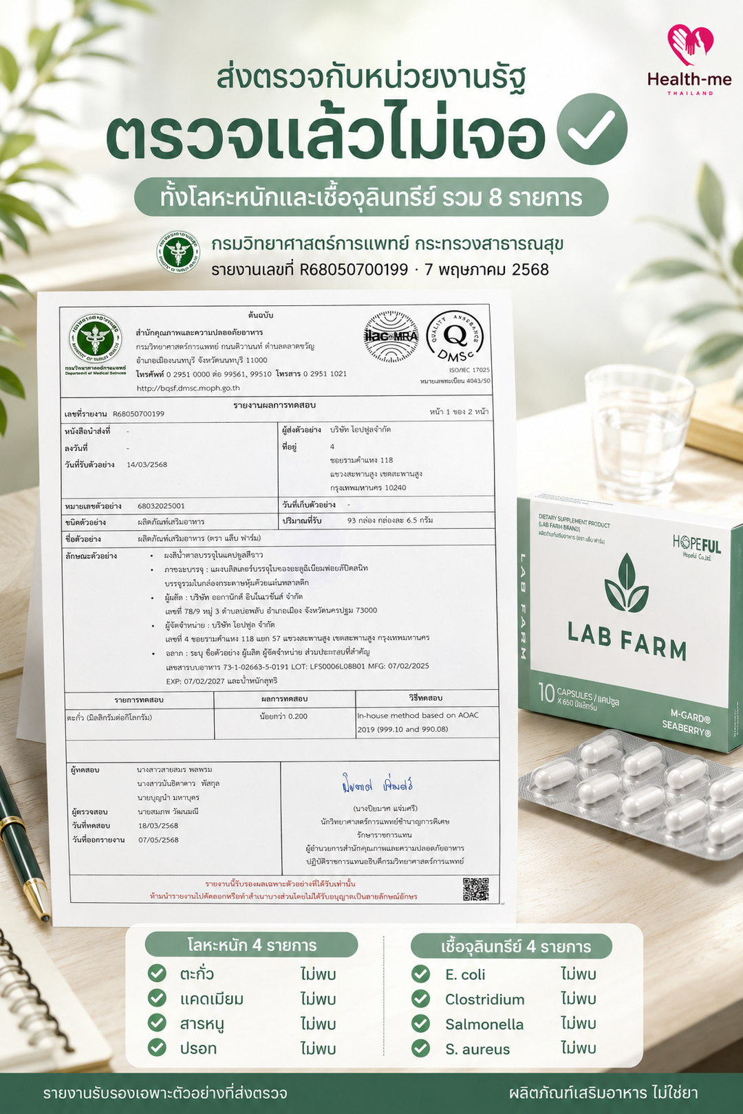 รายงานผลการทดสอบจากกรมวิทยาศาสตร์การแพทย์ของ LAB FARM